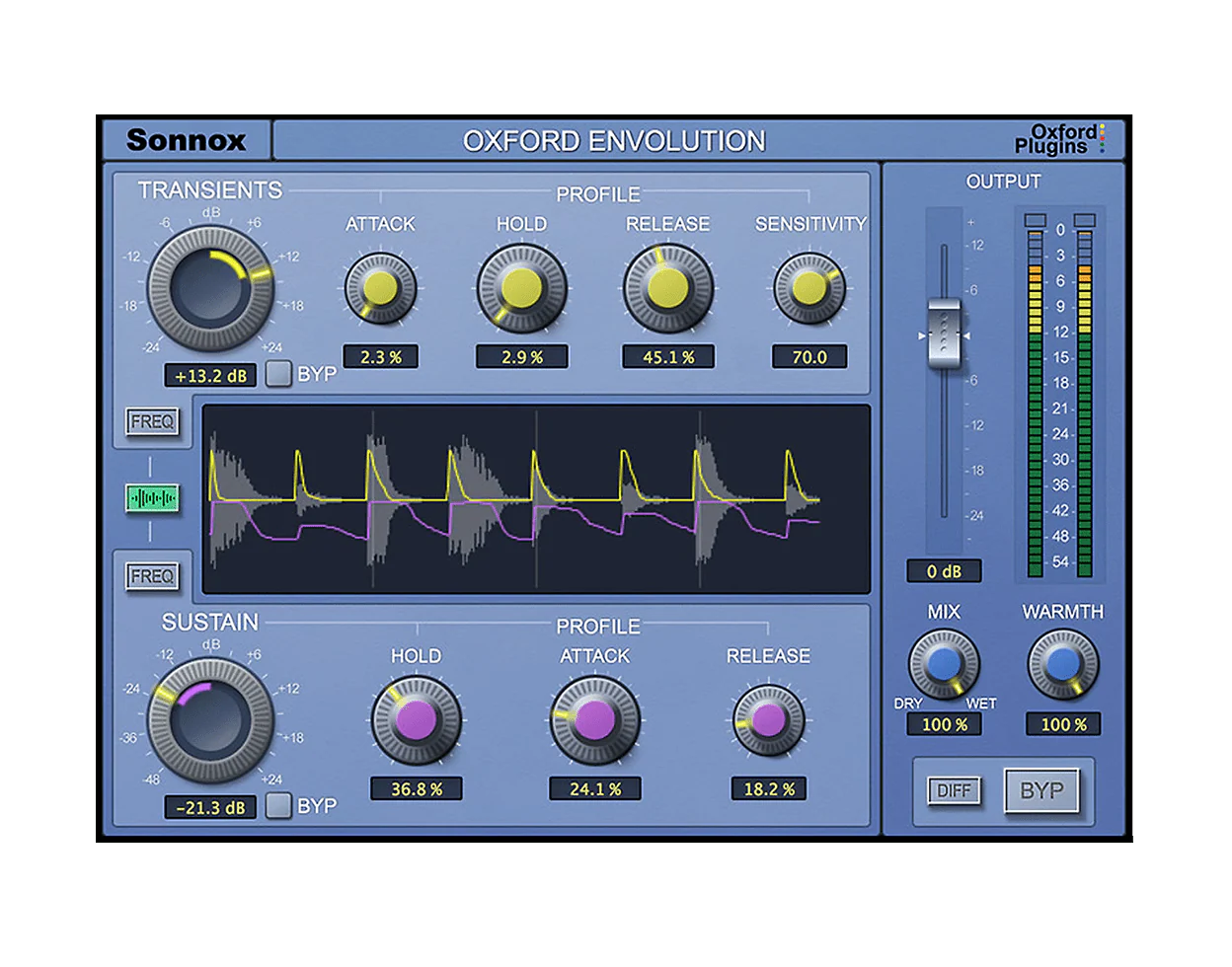 Sonnox Oxford Envolution